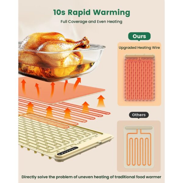 Beige electric food warming mat with 4 temperature settings for home buffets, parties, and family gatherings